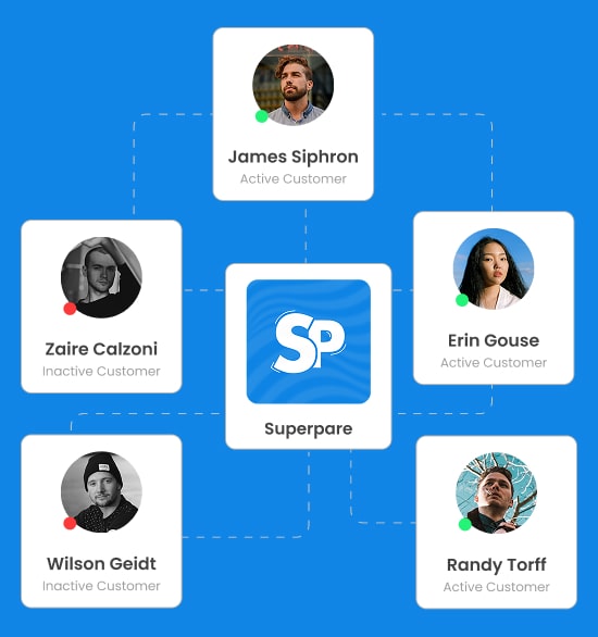 Simplify Customer Management